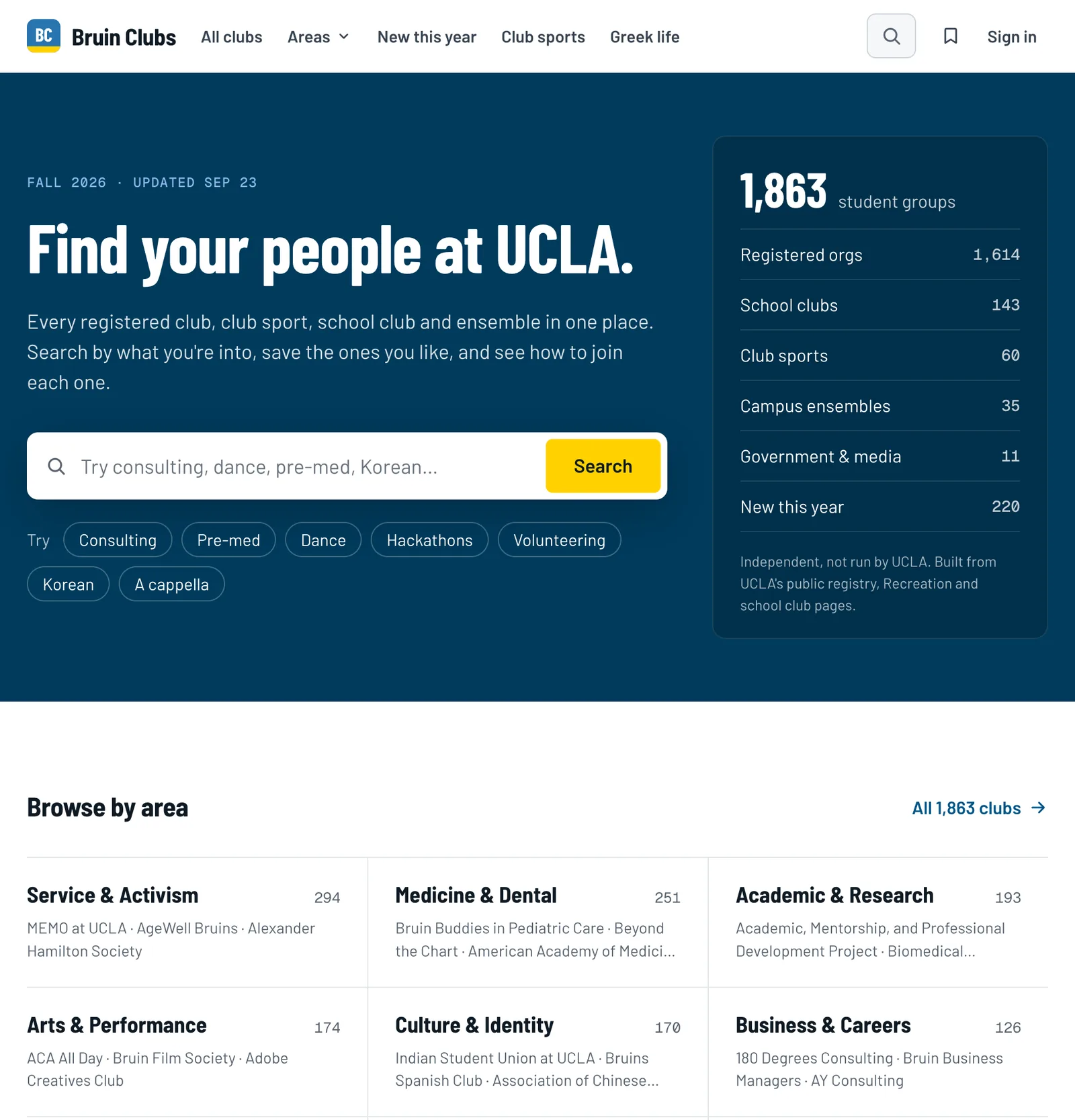 The Bruin Clubs home page, headed “Find your people at UCLA.” over a club search box and a line on what it covers.